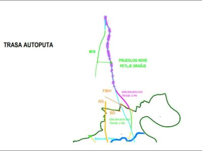 TRASAAUTOPUTA