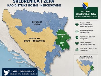 srebrenica